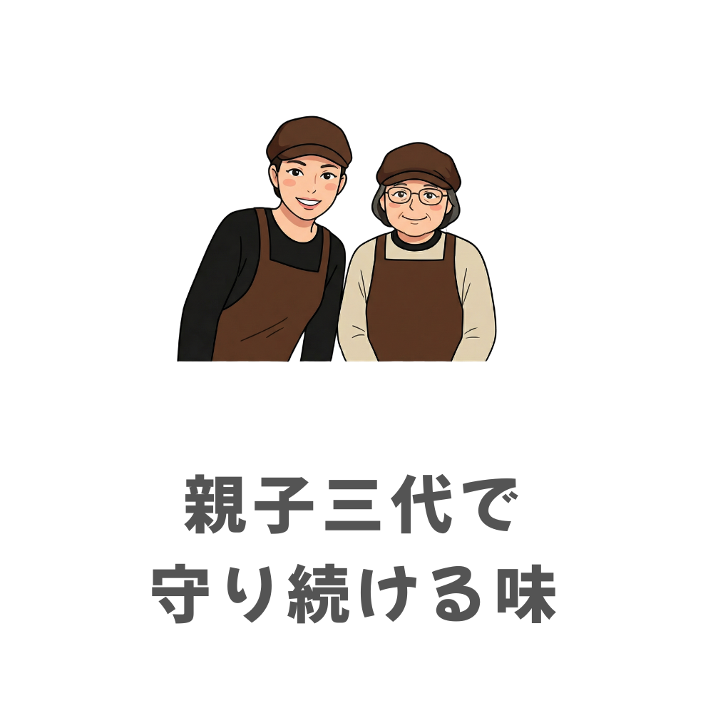 親子三代で守り続ける味